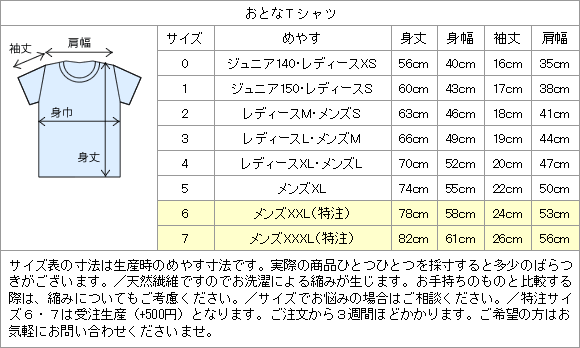 メンズ&レディースTシャツ サイズ表
