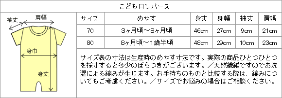 ベビーロンパース サイズ表